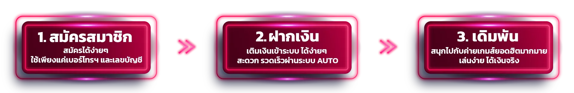 สล็อตหมูบิน - การสมัคร